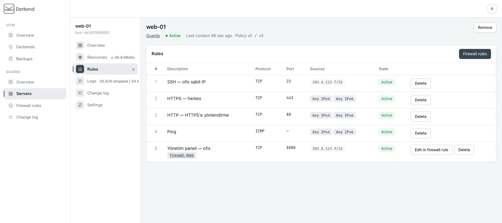 A Guard server's rules: SSH from one static address, HTTPS, HTTP and ping from anyone.
